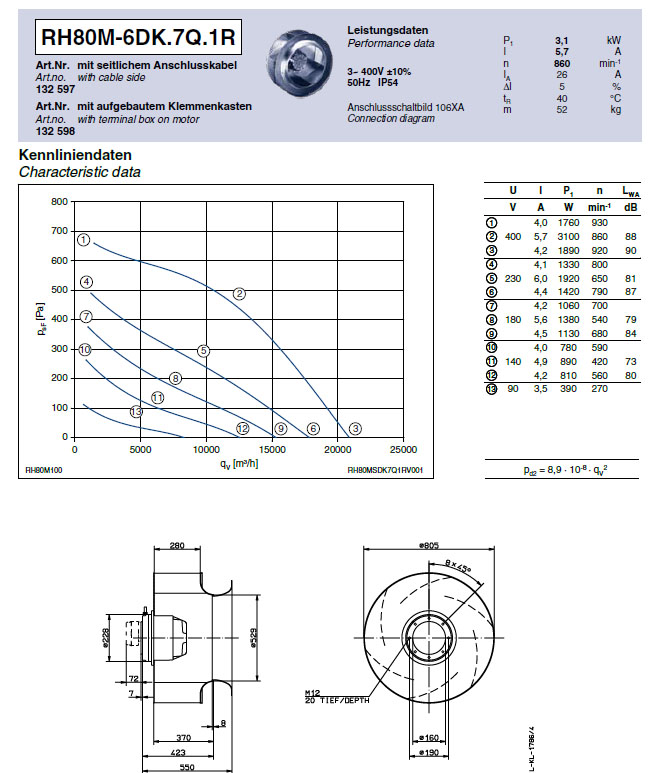 Технические характеристики RH90M-6DK.8S.1R