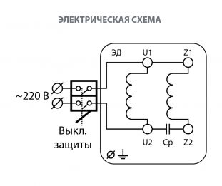 Подключение батутного вентилятора ВР-3,15 БС к электрической сети 220 В