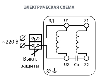 Подключение батутного вентилятора ВБСН-4,1 У к электрической сети 220 В